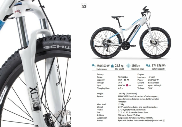 ECOBIKE | S3 - immagine 12